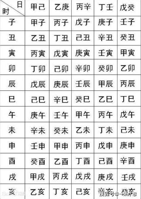 清秀命格|八字中什么叫清秀之命的人（算命说的清秀之命是什么意思）